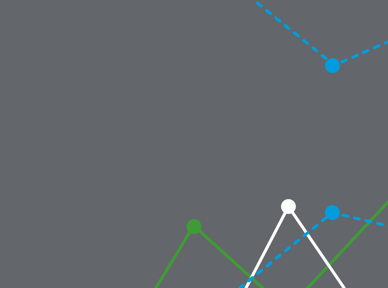 Middle Market Business Index (MMBI)